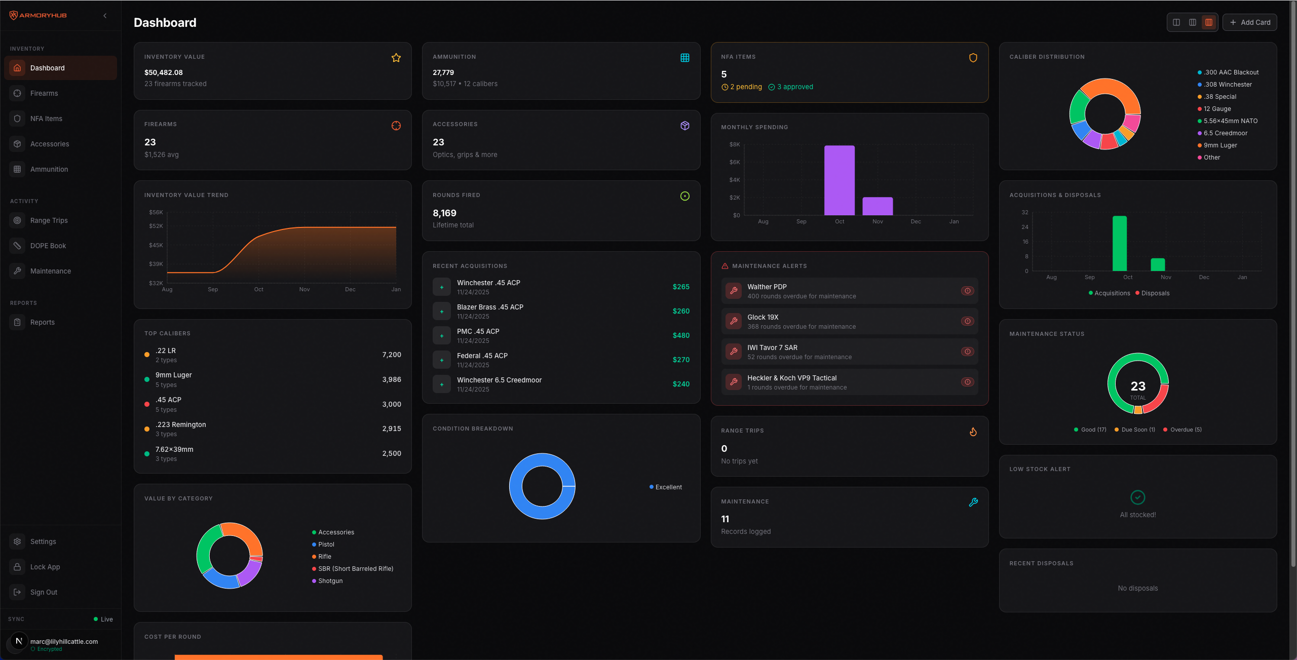 ArmoryHub Dashboard